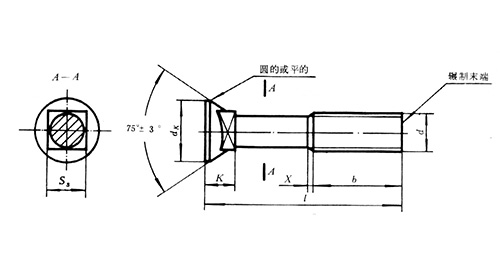 GB 10-88(代替 GB10-76 | UDC 621.882.6 )