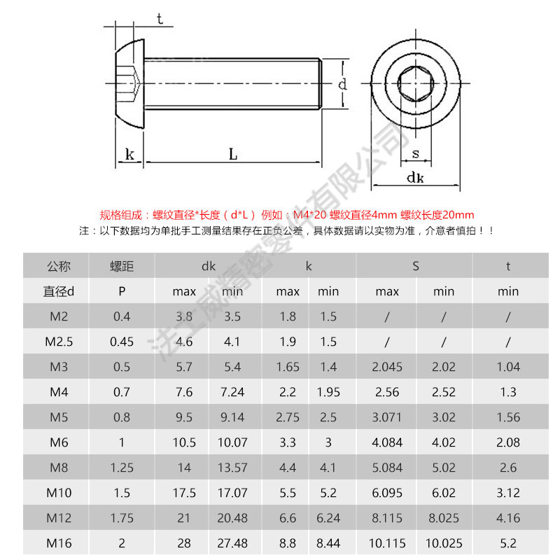 日標高強度內(nèi)六角螺栓規(guī)格.jpg