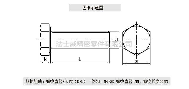 DIN933全牙不銹鋼外六角是不銹鋼緊固件系列中常用的一種，和螺母相配合，使用在對產(chǎn)品有較高的防腐要求和表面光潔度要求較高的地方,不銹鋼外六角螺絲一般有全牙和半牙兩種 ，而半牙的產(chǎn)品則分為粗桿半牙和細(xì)桿半牙。生產(chǎn)不銹鋼外六角螺絲材料常用的有SUS304和SUS316兩種。流通的不銹鋼外六角螺絲大部分均為全牙。尺寸規(guī)格1