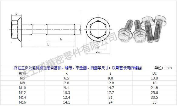 高強(qiáng)度平頭無(wú)花齒法蘭面螺栓規(guī)格