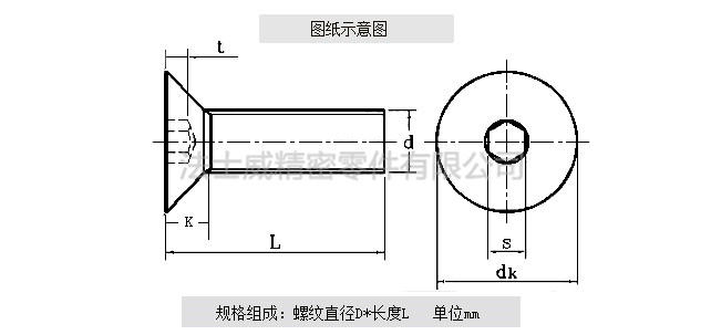 Unbrako平杯內(nèi)六角螺絲規(guī)格1.jpg