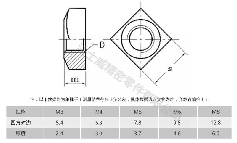 法士威DIN557碳鋼四方螺母正方形螺帽-規(guī)格