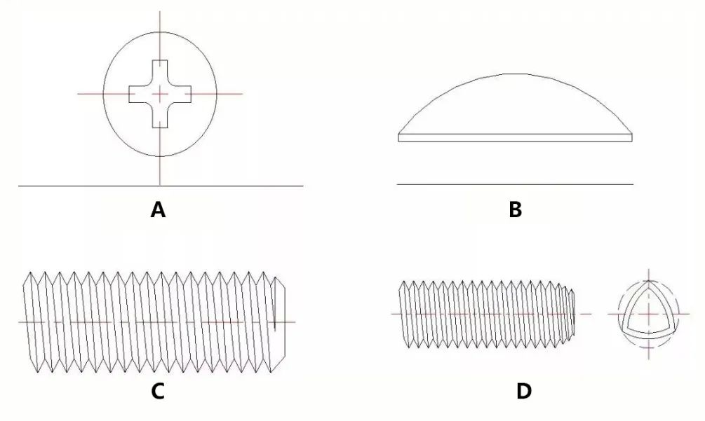 螺絲基本構(gòu)型