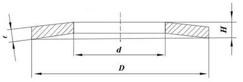 碟形彈簧墊圈 DIN6796 尺寸示意圖