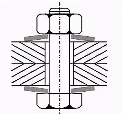 【緊固件小課堂】10種經典的螺栓防松設計