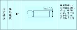 螺紋的正確標(biāo)注，別再弄錯(cuò)了！